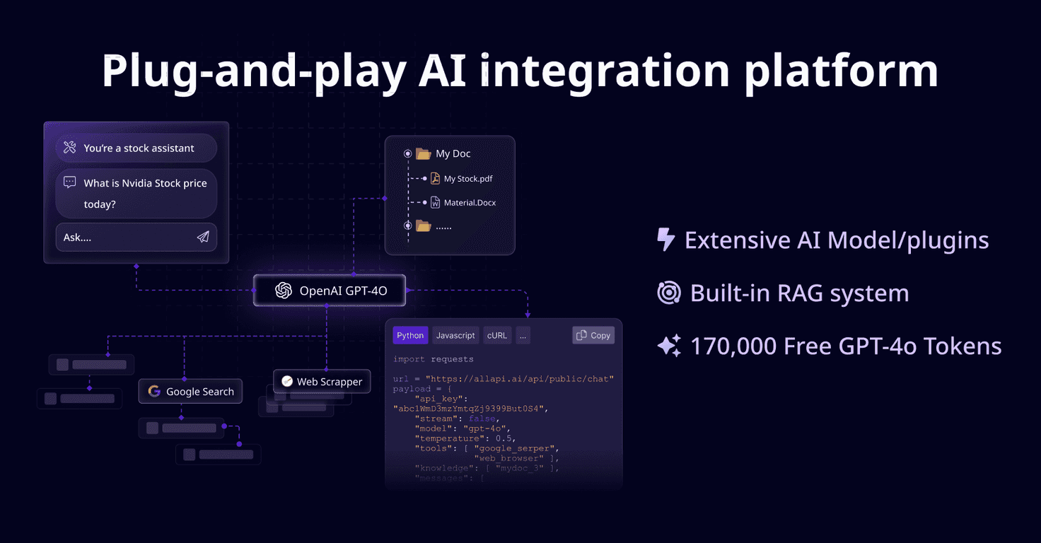 Allapi.ai Review – Simplifying AI Integration for Developers