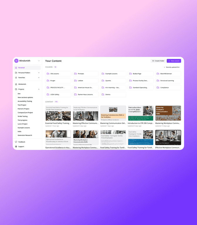 Mindsmith v2 Review – Revolutionizing eLearning Creation