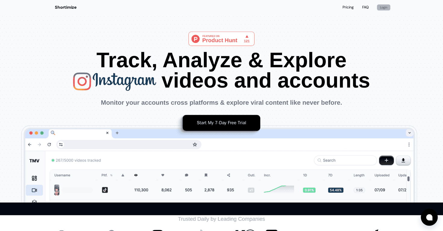 Shortimize Review – Unleashing the Power of Short Videos