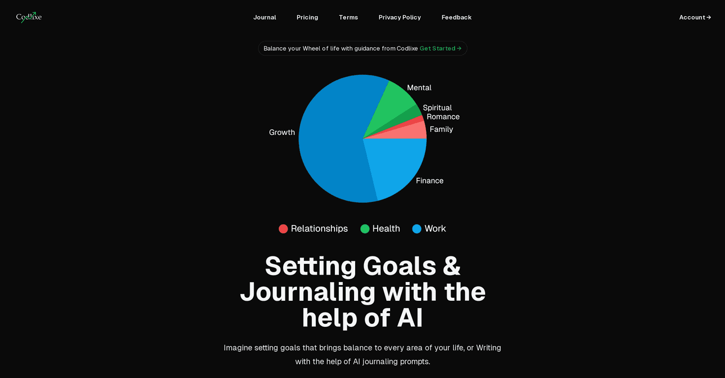 Codlixe Review – Your AI Companion for Goal Setting