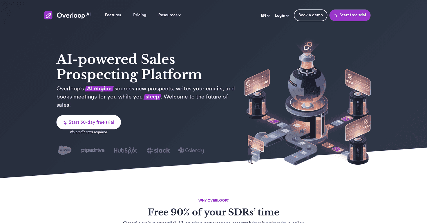 Overloop AI Review – Revolutionizing Sales Prospecting