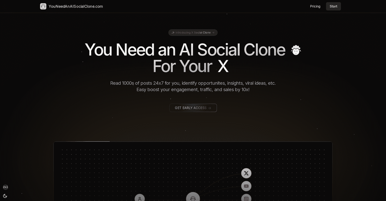 Youneedanaisocialclone