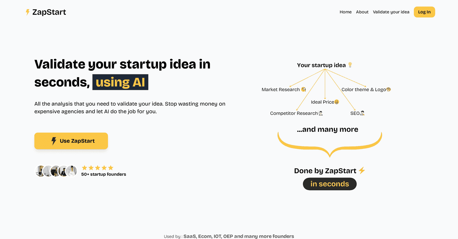 ZapStart Review – Validate Your Startup Idea Instantly