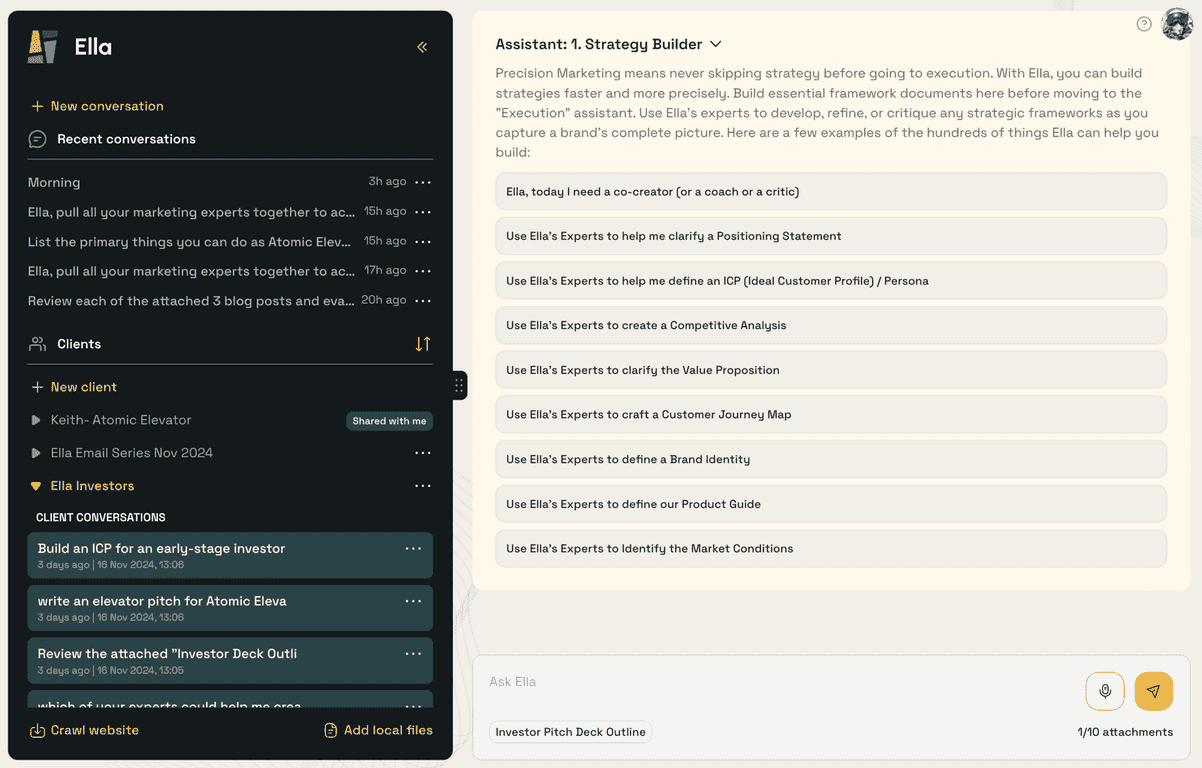 Ella Review – Atomic Elevator Takes Marketing to New Heights