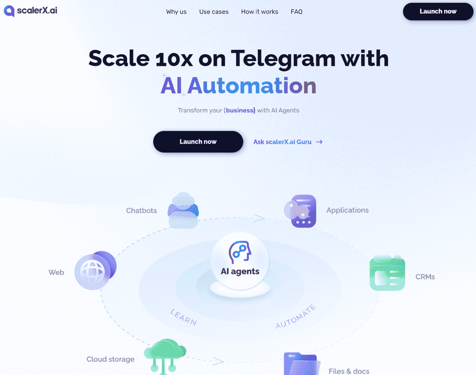 scalerX Review – Your Personalized AI Assistant for Telegram