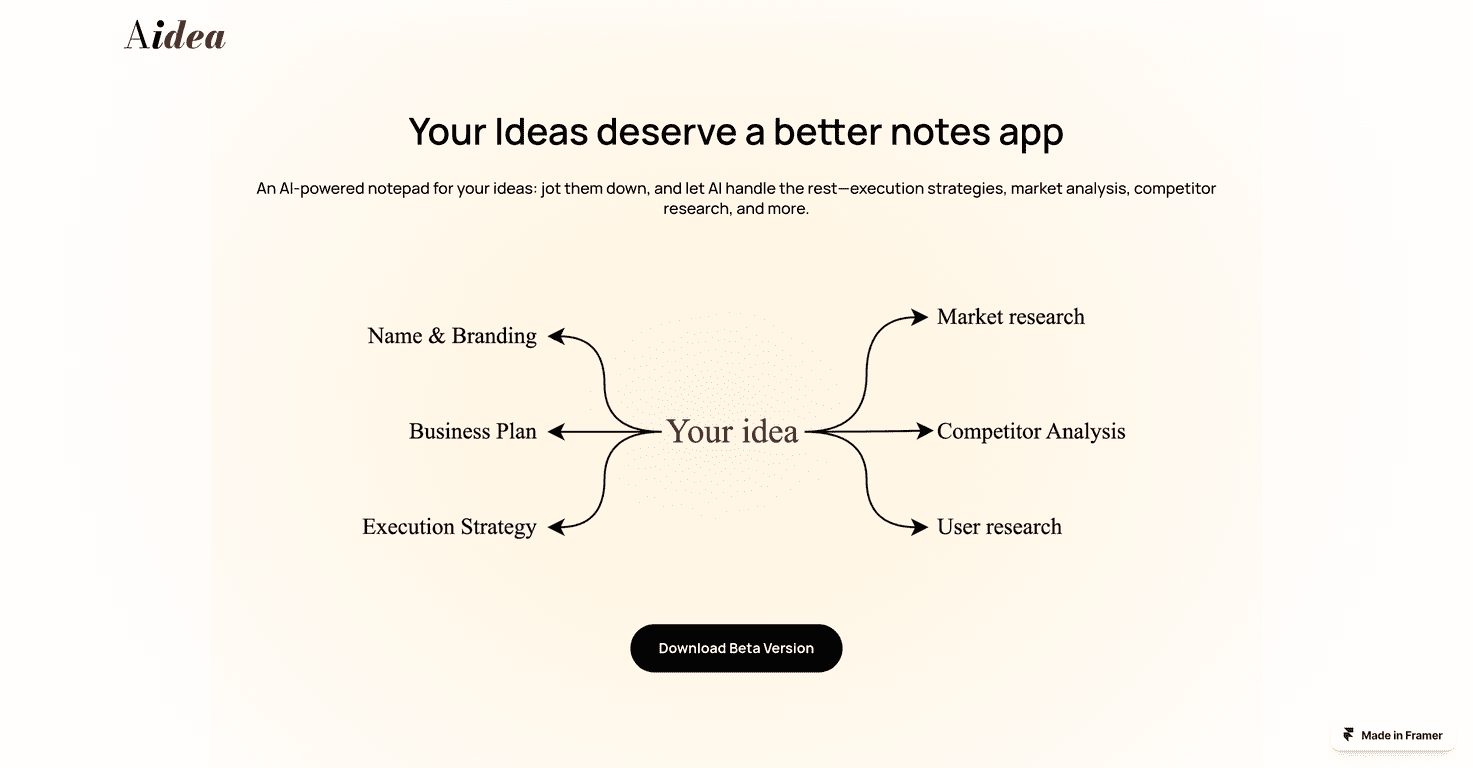 Aidea Review – Transform Ideas into Actionable Plans
