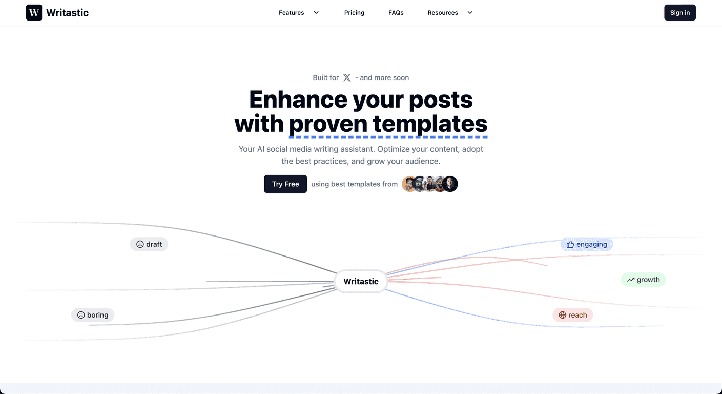Writastic Review – The AI Assistant for Social Media Success