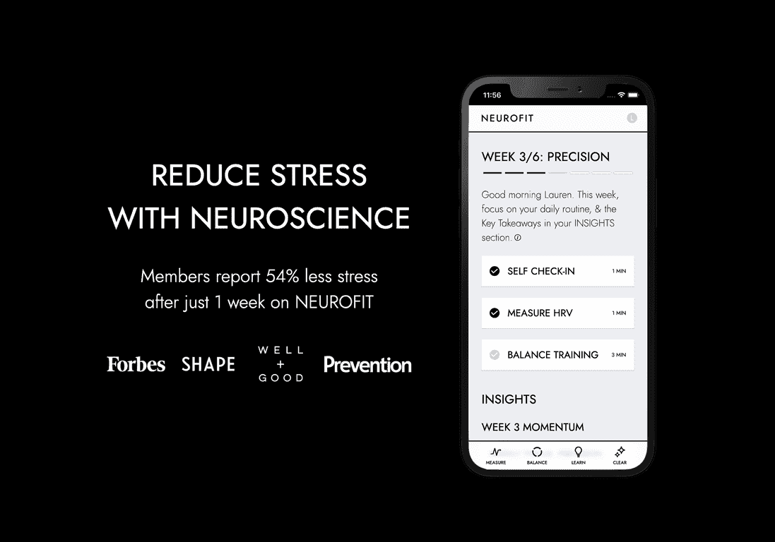 NEUROFIT App Review – Transform Your Stress Relief Journey