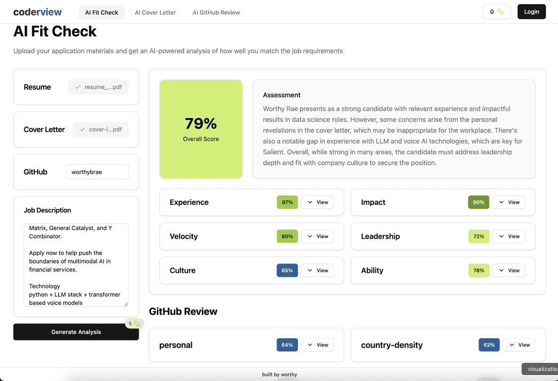 Coderview Review – Your Go-To Coding Companion