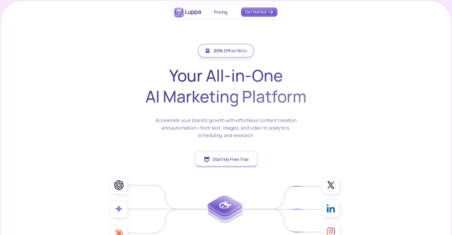 Luppa Review – Your All-in-One AI Marketing Solution