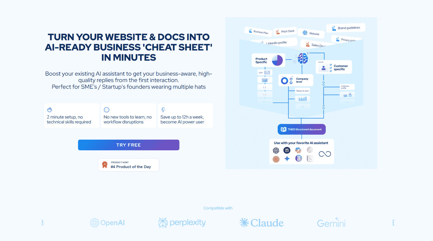Theo Review – Enhance Your AI Assistants Effortlessly