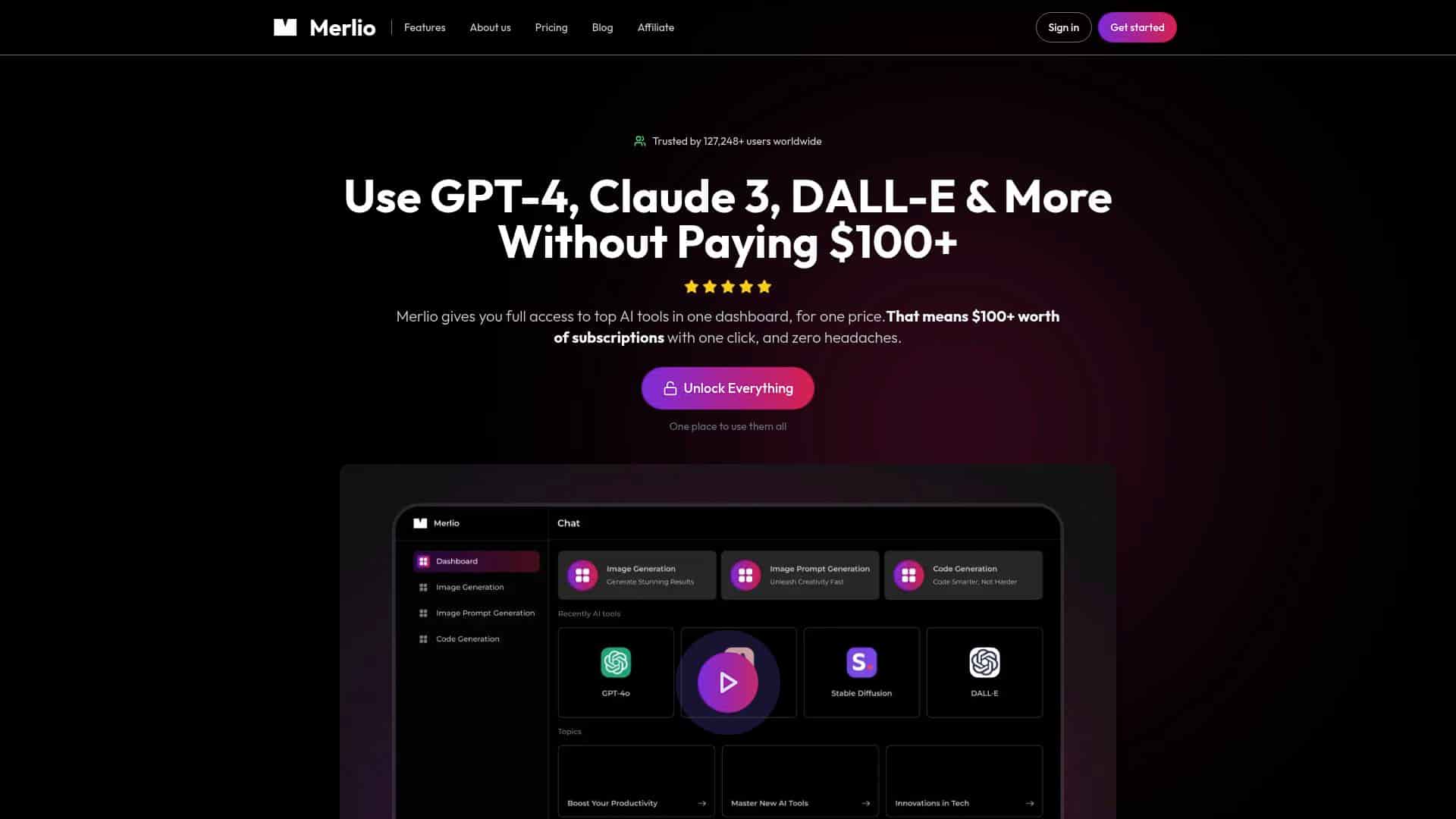 Merlio Review – All-in-One AI Tool for Better Productivity