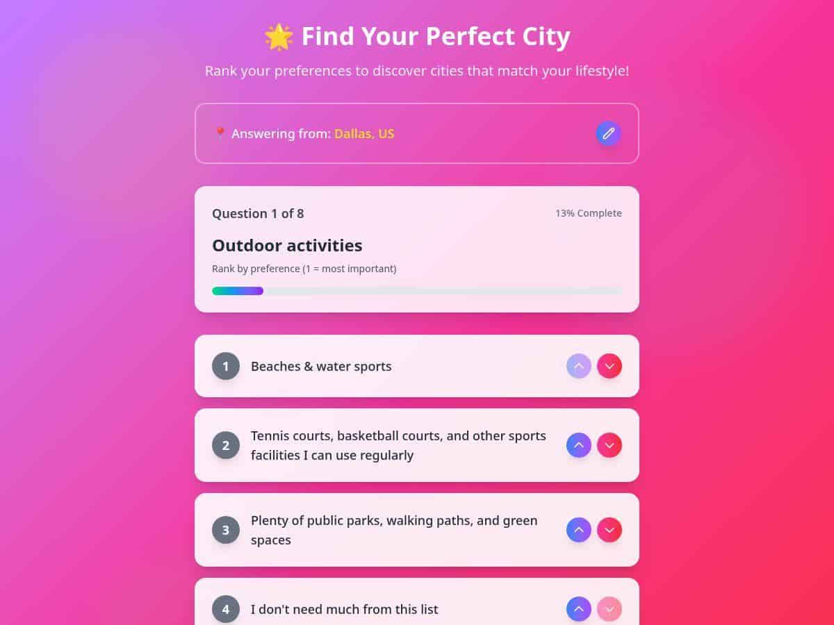 Bestcity.io Review – Find Your Perfect City Match