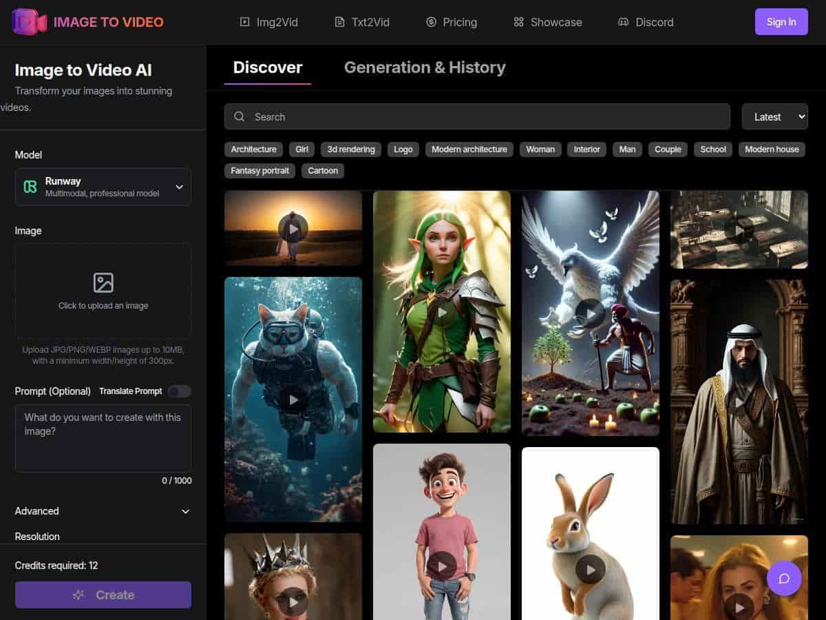 Image to Video AI Review – Transform Static Images into Dynamic Videos