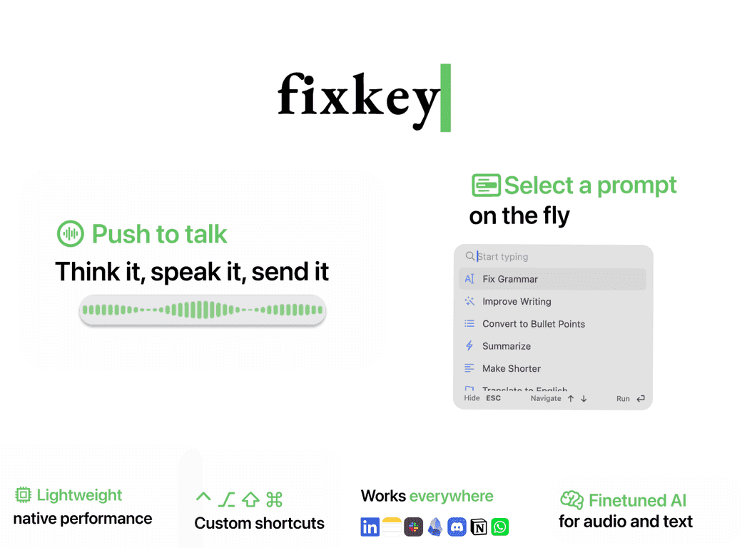 Fixkey Review – The Ultimate Mac Writing Assistant