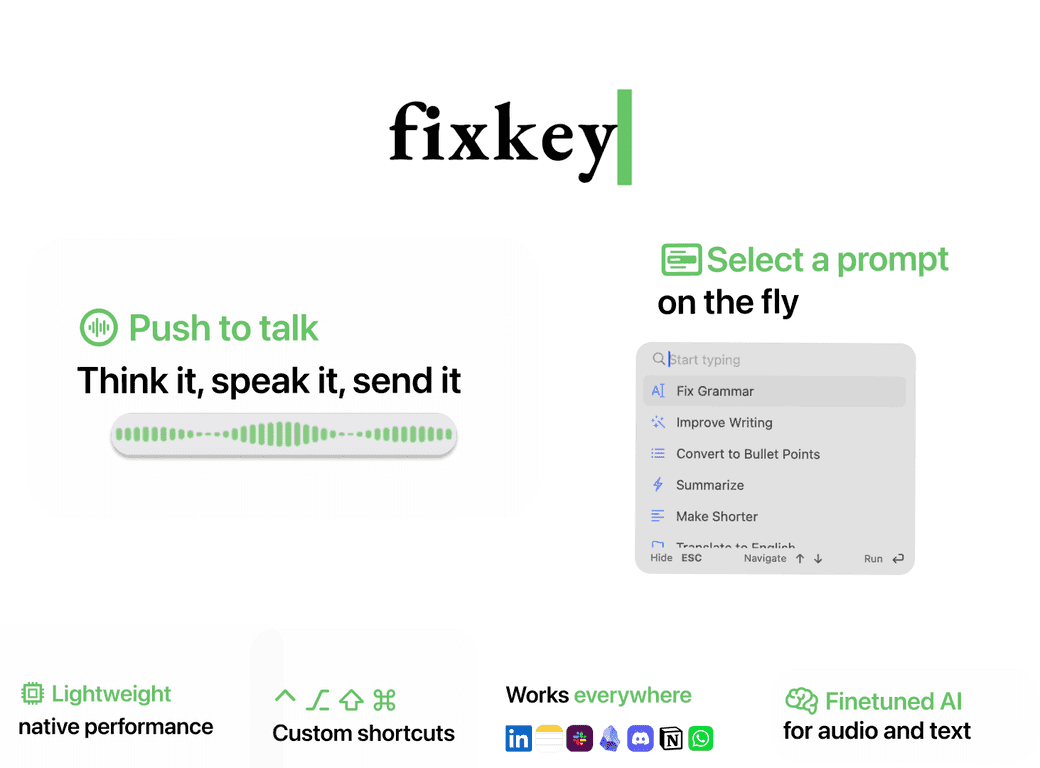 Fixkey Review – The Ultimate Mac Writing Assistant