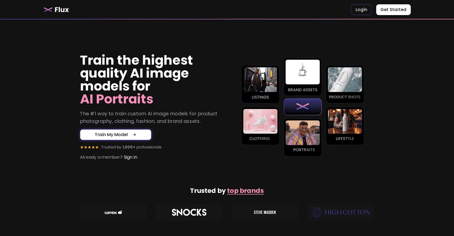 Flux AI Review – Creative AI Image Generation Made Easy