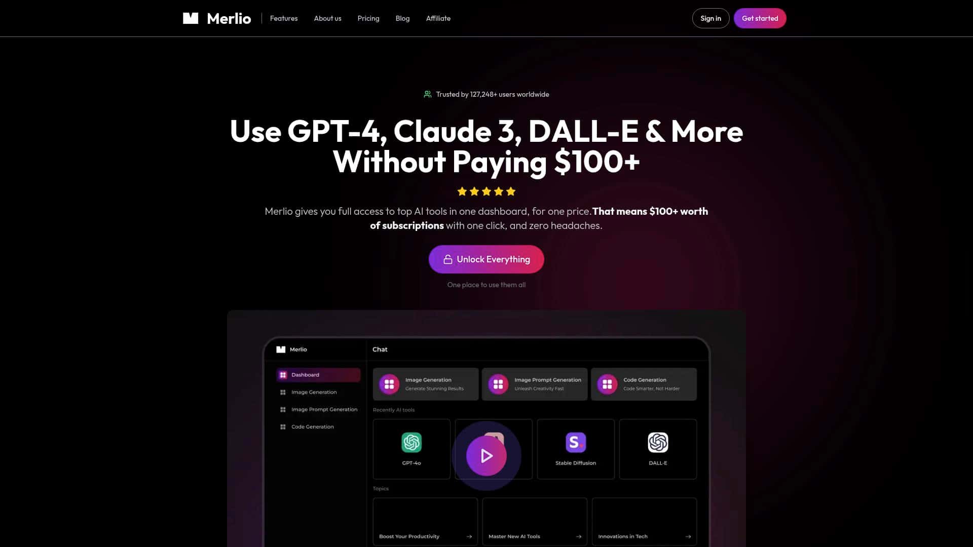 Merlio Review – All-in-One AI Tool for Better Productivity