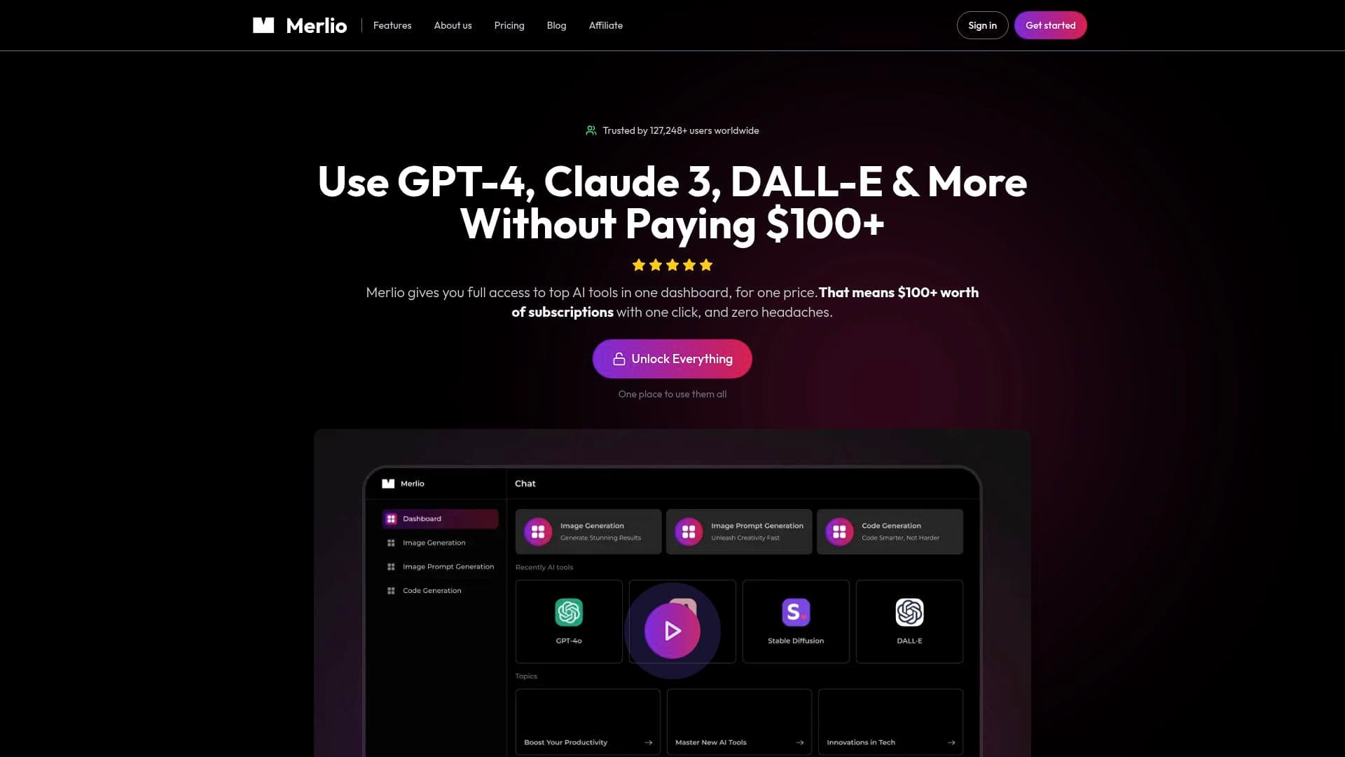 Merlio Review – All-in-One AI Tool for Better Productivity