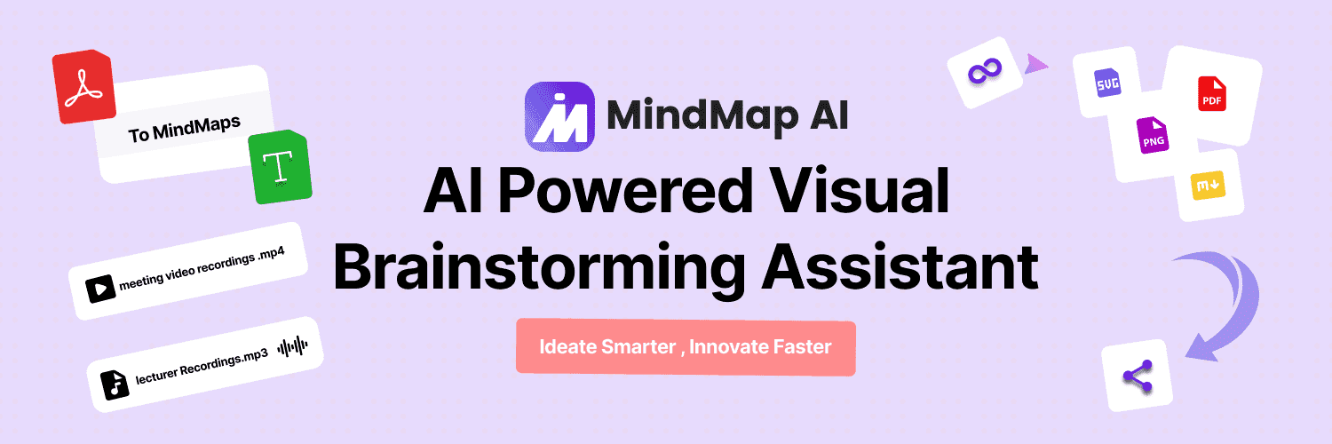 MindMap AI Review – Your New Brainstorming Companion
