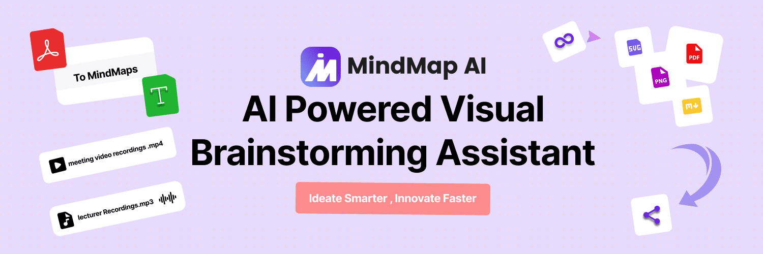 MindMap AI Review – Your New Brainstorming Companion