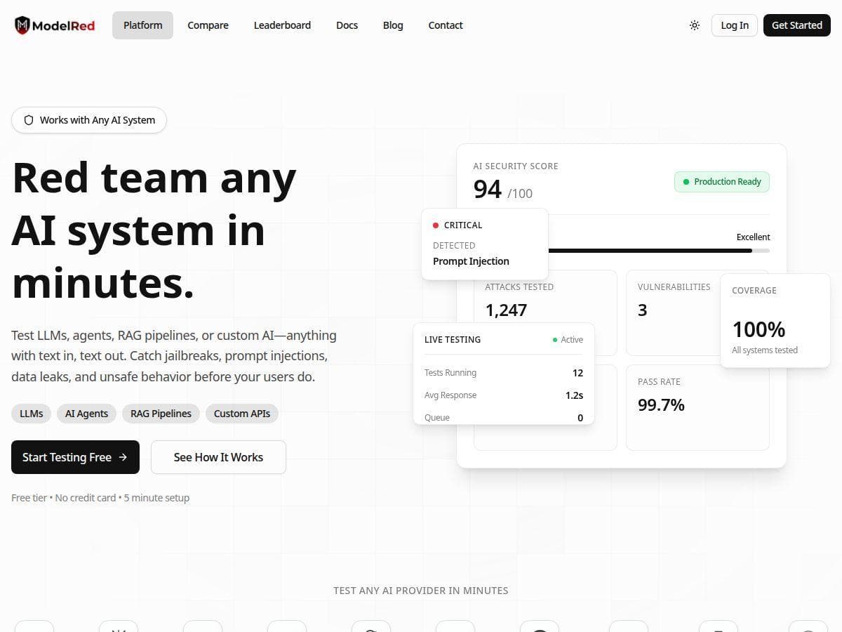 ModelRed Review – Your Guide to AI Security Made Simple