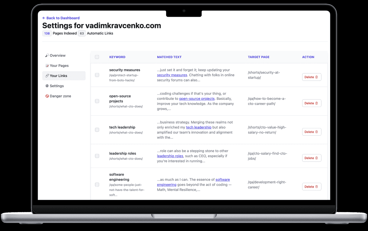 SEOJuice Review – Unlock the Power of Automated SEO