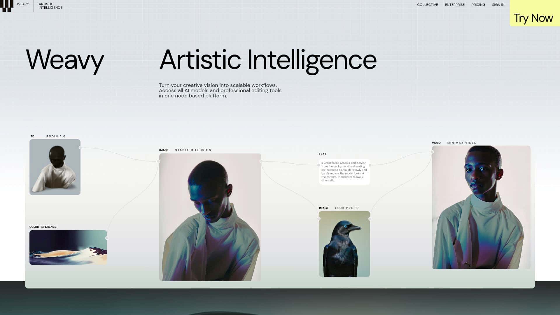 Weavy Review – Transforming Creative Workflows with AI