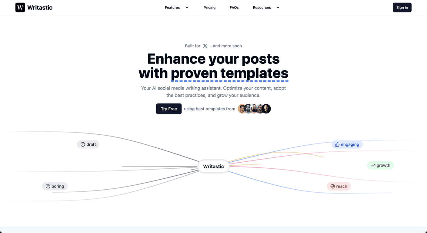 Writastic Review – The AI Assistant for Social Media Success