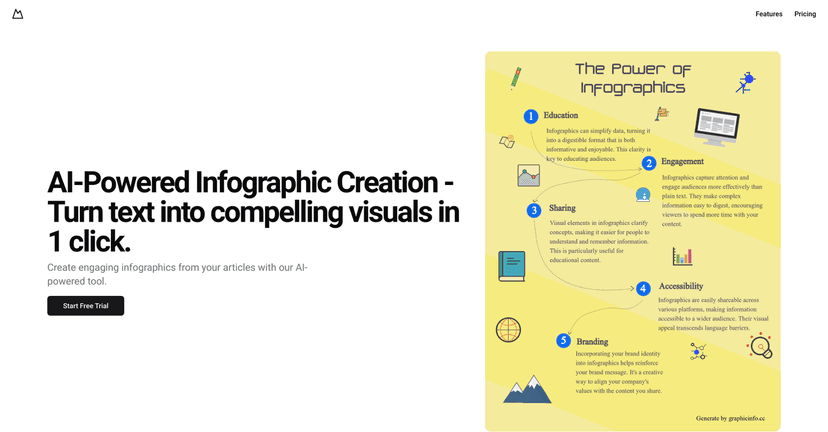 Graphicinfo
