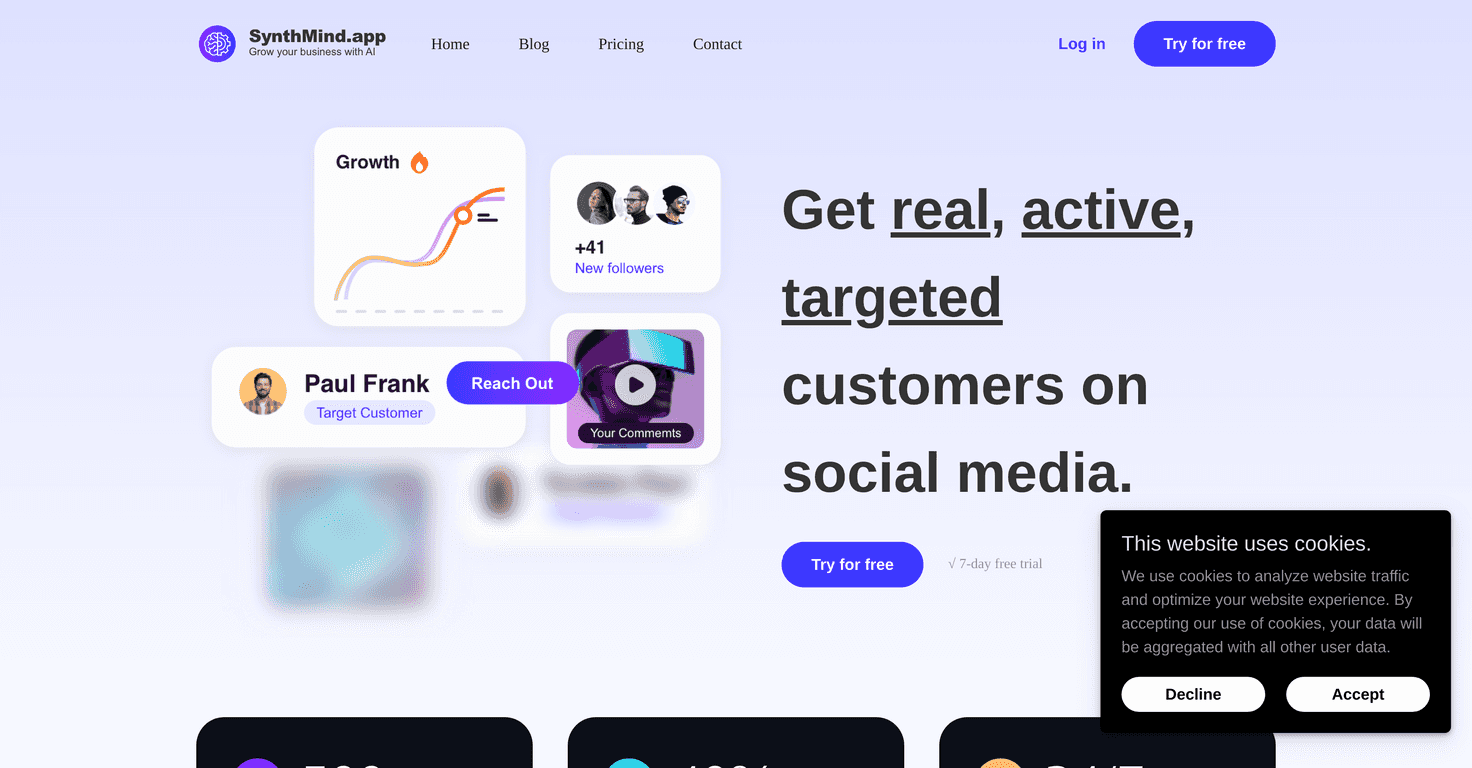 SynthMind AI Review – Unleashing the Future of AI Creativity