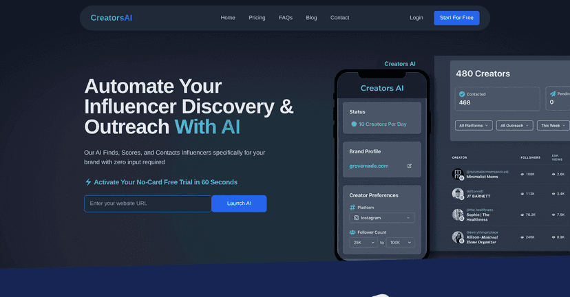 Creators Ai