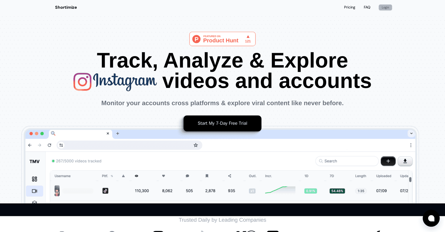 Shortimize Review – Unleashing the Power of Short Videos