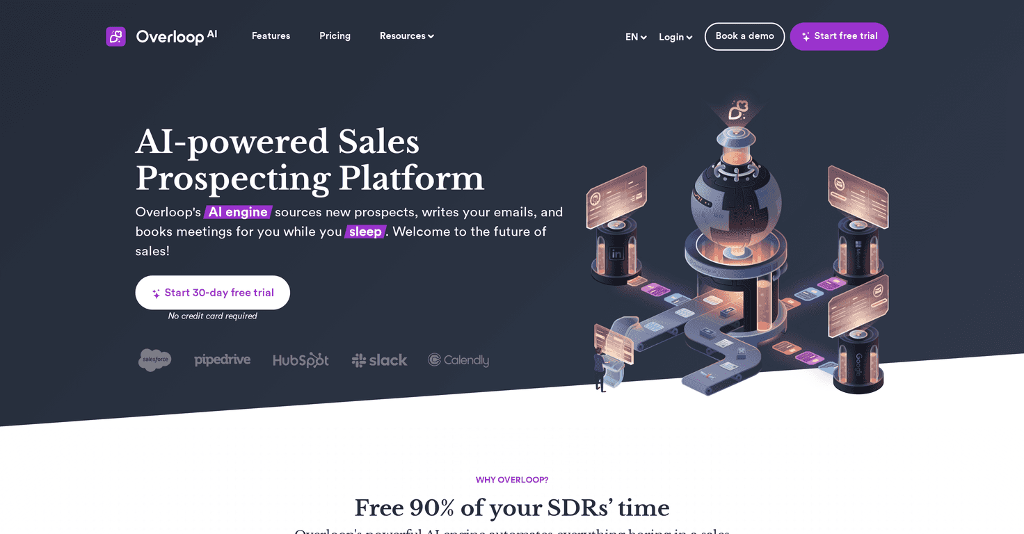 Overloop AI Review – Revolutionizing Sales Prospecting