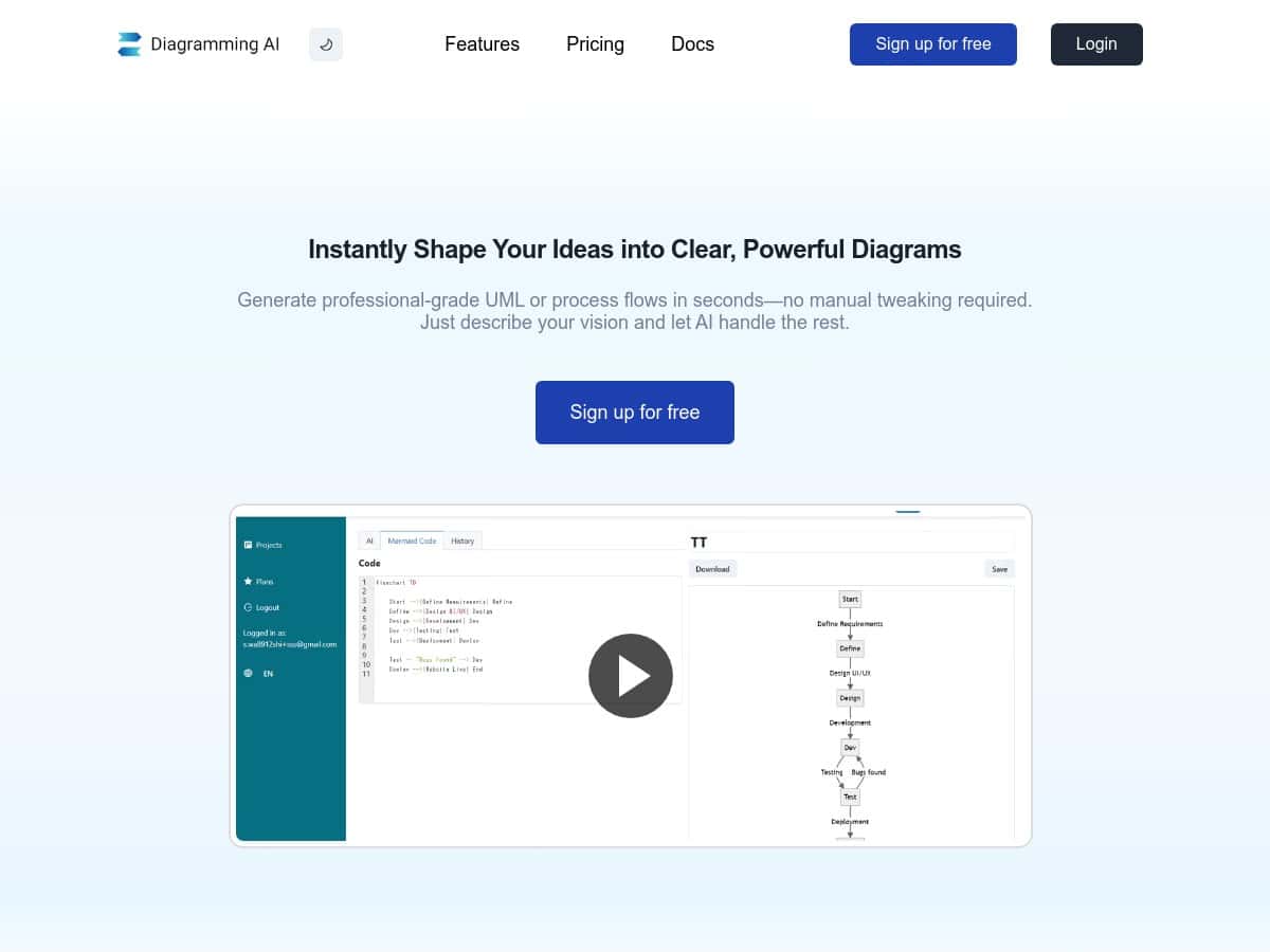 Diagramming AI Review – Fast, Friendly, and Powerful Diagram Tool