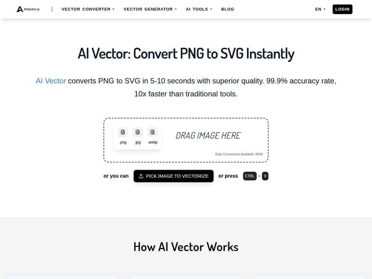 AI Vector Review – Fast & Free PNG to SVG Converter