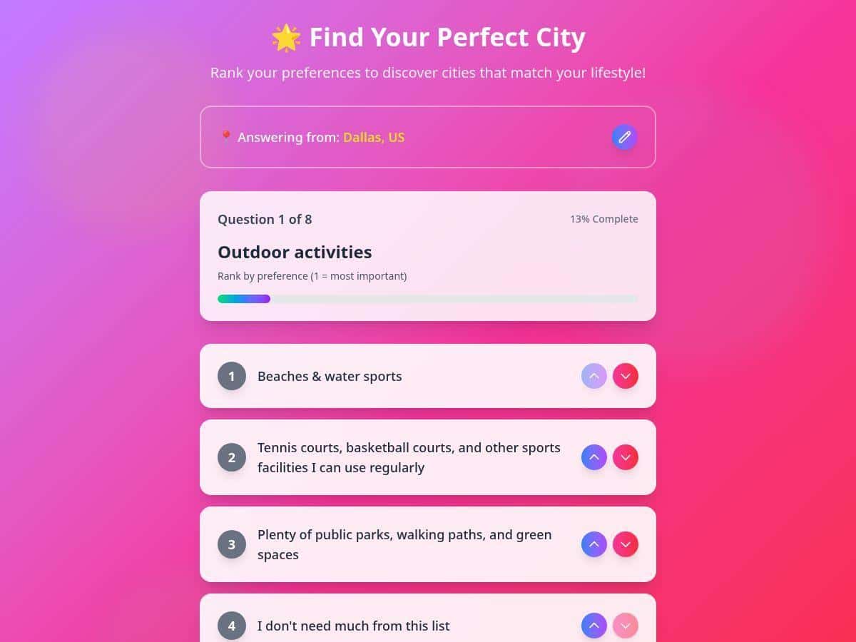 Bestcity.io Review – Find Your Perfect City Match