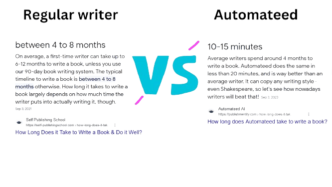 Regular writer VS. ai that can write a book - AI saves months of work